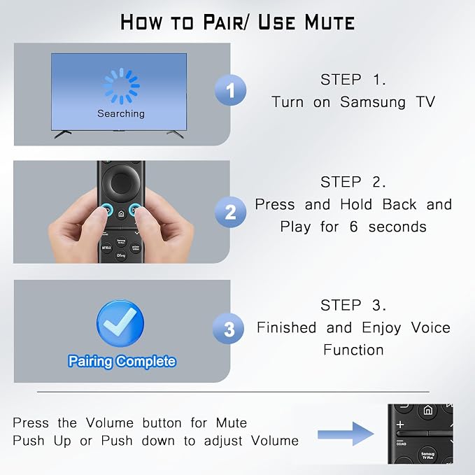 for Samsung Frame Smart TV Remote Replacement: Solar Powered USB-C Fast Charge, 6-12 Months Battery Life, Voice Bluetooth Controller Compatible with Samsung 2020-2025 Neo QLED 4K Smart TVs