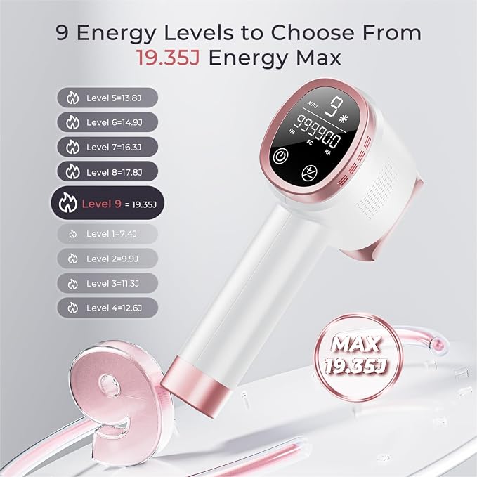 IPL Laser Hair Removal for Women and Men, Hair Removal with Ice-Cooling for Nearly Painless and Long-Lasting Result At-Home Permanent Hair Removal Device 999900 Flashes for Whole Body Use