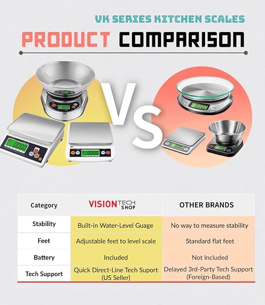 VisionTechShop VK-10S 0.1g Premium Food Kitchen Scale, Lb/Oz/Kg/g Switchable, Stainless Steel Plate Food Scale, Large LCD Display with Backlight, 12lb Capacity, 0.002lb Readability