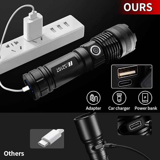 Inferright Flashlight,2025 The Ultimate Survival Flashlight,LED Rechargeable Flashlights Zoomable and 3 Modes, IP67 Waterproof, flashlights for Emergencies,Outdoor, Camping,Power Outage