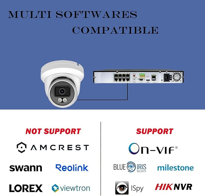 Real HD 4MP Full Color Night Vision PoE IP Turret Dome Camera, 2.8mm Wide Angle, H.265, CCTV Security Camera Outdoor Rated Waterproof IP66,NDAA Compliant