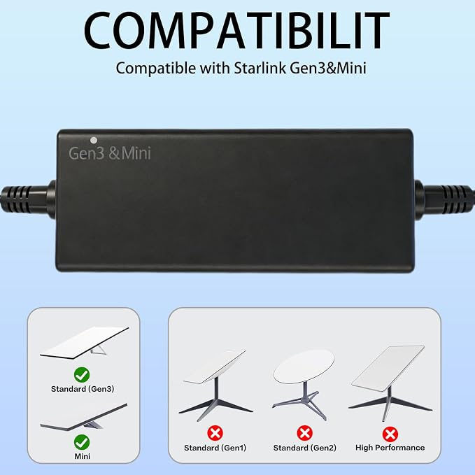 Starlink Power Supply - 195W AC Adapter | Replacement Waterproof Starlink Charger for Mini &Gen3 Standard Kits 16.4FT(5M), 57V 3.42A with Multi-Protection 18AWG