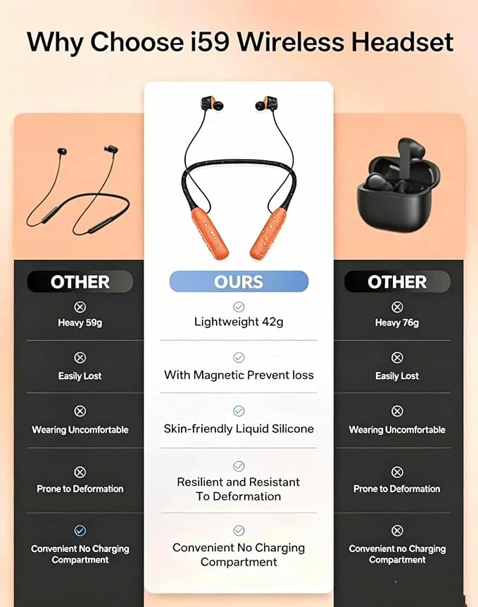 JL&MI Neckband Bluetooth Headphones, 1000H Extra Battery Life Magnetic Earbuds Noise Cancelling, 80H Playtime Running Headphones Around Neck with Mic, Wireless HiFi Stereo Earphones, Orange