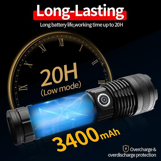 Inferright Flashlight,2025 The Ultimate Survival Flashlight,LED Rechargeable Flashlights Zoomable and 3 Modes, IP67 Waterproof, flashlights for Emergencies,Outdoor, Camping,Power Outage