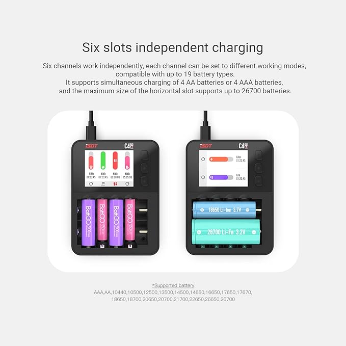 ISDT C4 EVO Fast Battery Charger 6-Bay AA AAA 18650 21700 Smart Battery Analyzer Tester for 1.5v Li-ion 1.2v Ni-MH Ni-Cd NiZN Rechargeable Batteries with Discharge Refresh 36W USB-C Input