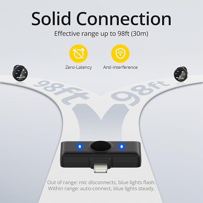 Hingso Wireless Lavalier Microphone for iPhone, Android, 48khz, 50Hrs Battery, Noise Cancellation, Magnetic Clip iPhone Microphone for Video Recording, Streaming, Vlogging