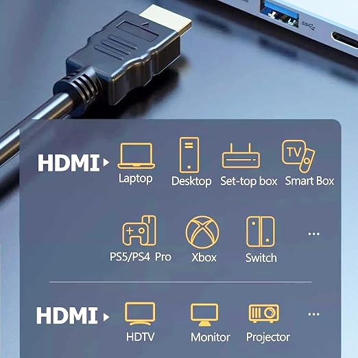HDMI Cable 6 FT 20-Pack, 4K HDMI TV Cable Multipack, Shielded HDMI 2.0 CL3 Rated Cord for Smart Monitor with Streaming TV, 4K, 1080P@144Hz,ARC & CL3 Rated for Laptop, Monitor, PS5, PS4, Xbox, Soundbar