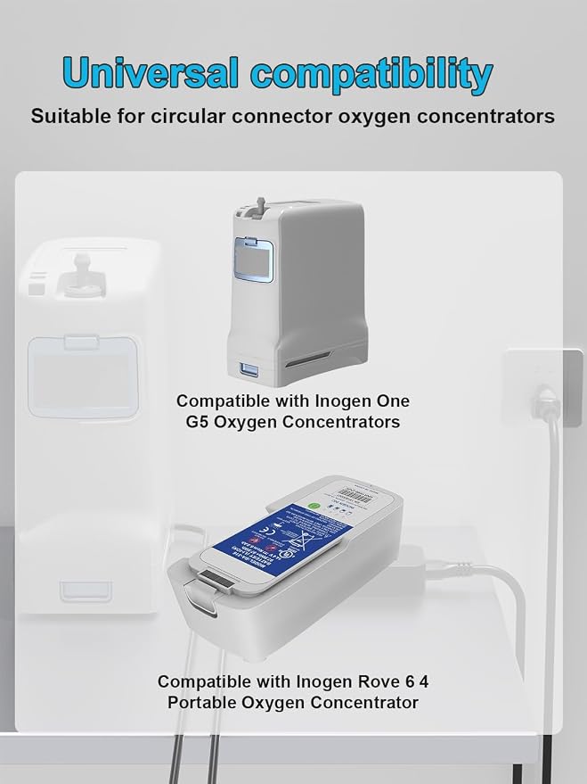 24V 120W Power Cord Compatible with Inogen One G5 Inogen Rove 6 4 Portable Oxygen Concentrator IO-500 BA-501 BA-503 BA503 BA-500 BA-516 BA501 BA500 BA516 MANGO120S-24CB-ING Battery Charger