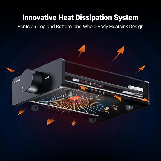 Fosi Audio V3 Stereo Amplifier Home Audio 300 Watts x2 Power TPA3255 Class D Mini Speaker Amp 2 Channel Audio Component for Passive Bookshelf Tower Speakers Desktop Home Theater with 48V Power Supply