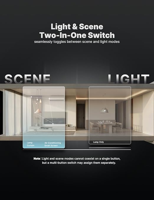 MOES Full Touch Smart Switch, SF(Star Feather 2026 Version) Wall Light Switch, Neutral Wire Required, Anti-Glare Panel, 2.4GHz WiFi Work with Smart Life/Tuya App, Alexa and Google Home, Grey 3 Gang