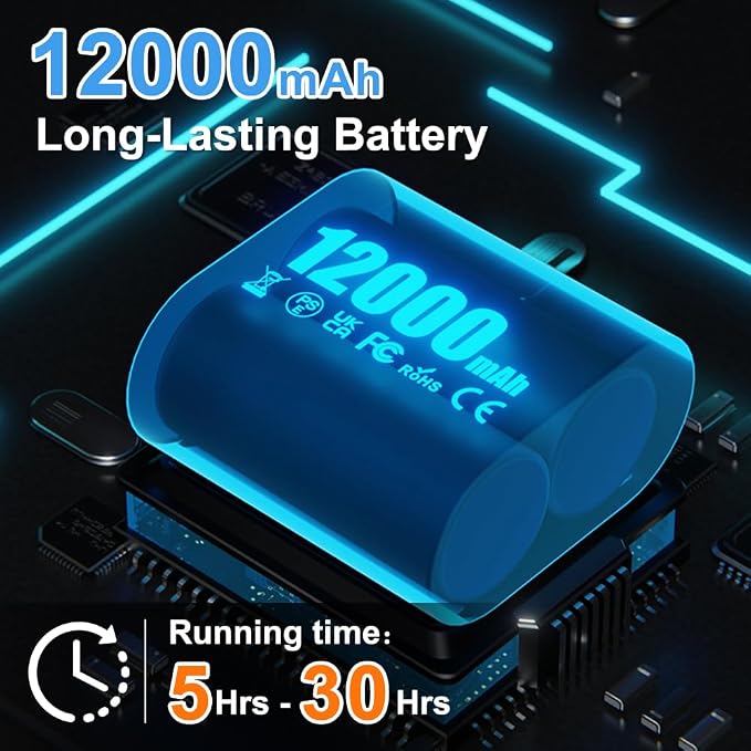 Portable Waist Fan, 12000mAh Rechargeable 100-Speed 6600RPM Dual Air Outlet Strong Airflow with Flashlight, 30H Runtime Hanging Neck Fan Wearable Belt Fan for Camping, Outdoor, Jobsite, Traveling