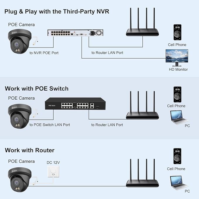 Anpviz 4MP PoE Camera Black, Turret Security IP Camera Outdoor Wired | Al Human Motion Detection, Smart Color Night Vision, Built-in Mic, 2.8mm Lens@25FPS, NDAA, IPC-D3B43B-S (U Series)