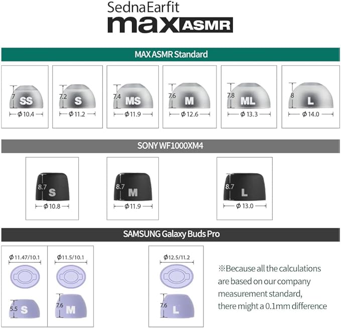AZLA MAX ASMR Standard Earbud Tips, Medical Silicone IEM Ear Tips | Pressure-Free Fit, Compatible with Sony WF-1000XM6, WF-1000XM5, Beats Power Beats Pro 2, and other wireless earbuds