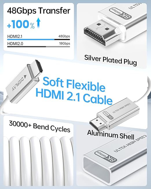 10K 8K Fiber Optic HDMI 2.1 Cable 6.6ft, HDMI Cable White Super Flexible 48Gbps, 8K60Hz & 4K120Hz, Support eARC, Dolby, HDCP 2.2&2.3, HDR 10, Compatible with Blu-ray Roku LG PS5 PS4 Xbox RTX