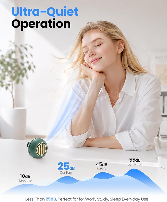UNIWA Clip On Fan, Portable Silent Mini Bladeless Fan for Shirt/Waist, 5 Speed Adjustable&LED Display, Spin 360° Fan, Hands-Free, Small Wearable Fan for Outdoor Travel, Office, Gift Women/Mom Teal