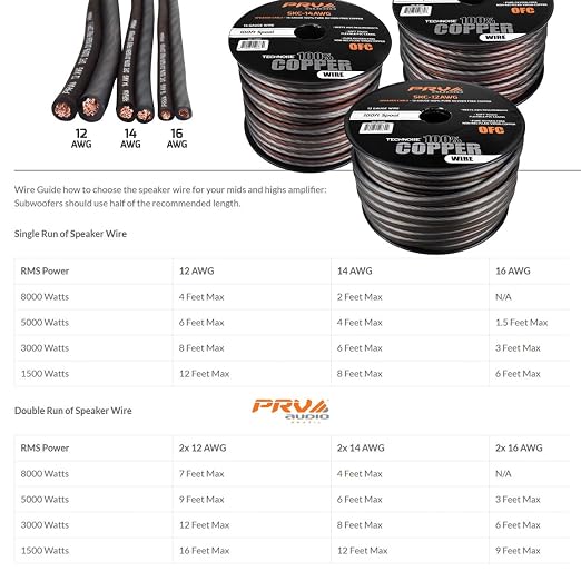 PRV AUDIO 12 Gauge (AWG) Speaker Wire Premium Oxygen-Free Copper OFC - 100 Feet Roll (Black/Grey) Ultra Flex Cable for Car Home Audio Applications