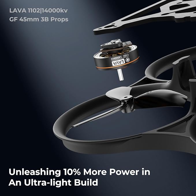 BETAFPV Pavo Pico II Brushless Whoop Quadcopter Ultra-Light 2S Cinewhoop with HD VTX Bracket II for O4/O4 Pro VTX, F4 2S 20A AIO FC, 1102 14000KV Motor, for Cruising Indoors Outdoors - PNP ELRS
