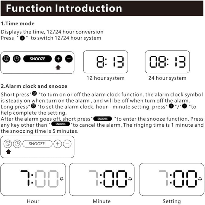 Multifunctional Wireless Charging Bedside Lamp with Digital Clock, Dimmable Night Light, 15W Fast Charge, Alarm & Touch Control, All-in-One Nightstand Organizer, A40 White.