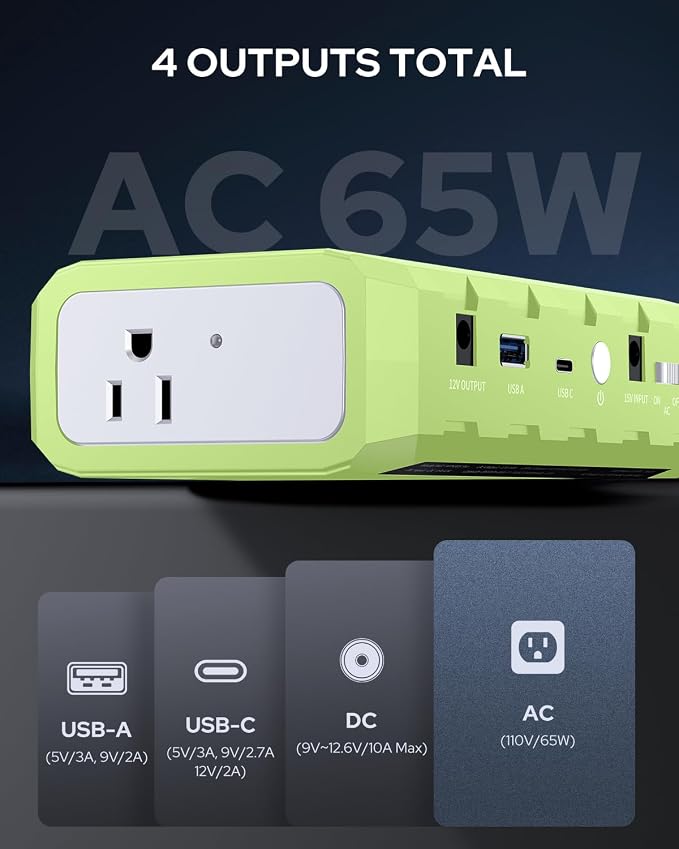 Apowking Power Bank with AC Outlet, 65W Portable Laptop Battery Bank Fast Charging, 88.8Wh 24000mah Power Station for Outdoor Camping PowerBank Travel Home Power Backup