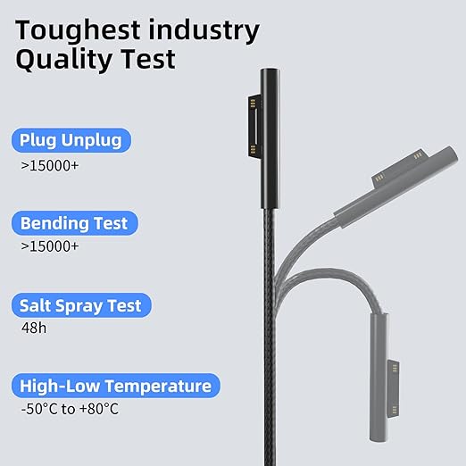 P45W 15V 3A Compatible with Microsoft Surface Pro 3/5/6/7Go3/2/1 Laptop 4/3/2/1 Type-C to Surface Nylon Braided Cable Power Supply USB-C Charger Cable - 2-Pack Black 6.6ft