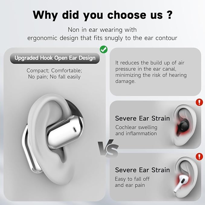 Open Ear Clip Wireless Earbuds Bone Conduction Headphones, Bluetooth 5.4，Built-in Mic, IPX7 Waterproof