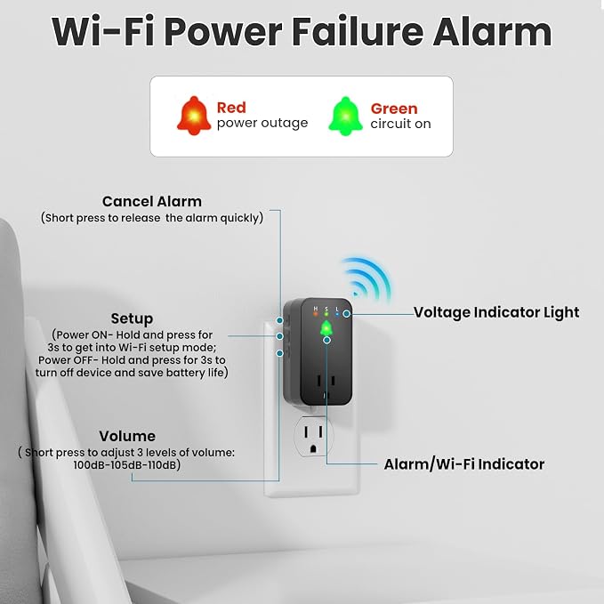 Power Failure Alarm WiFi, Smart Power Outage Alarm with App Notifications, Mini Size Freezer Alert with Loud 110dB & LED Indicator & Voltage Detection, Home Power Monitor for GFCI Trips, Sump Pump ﻿