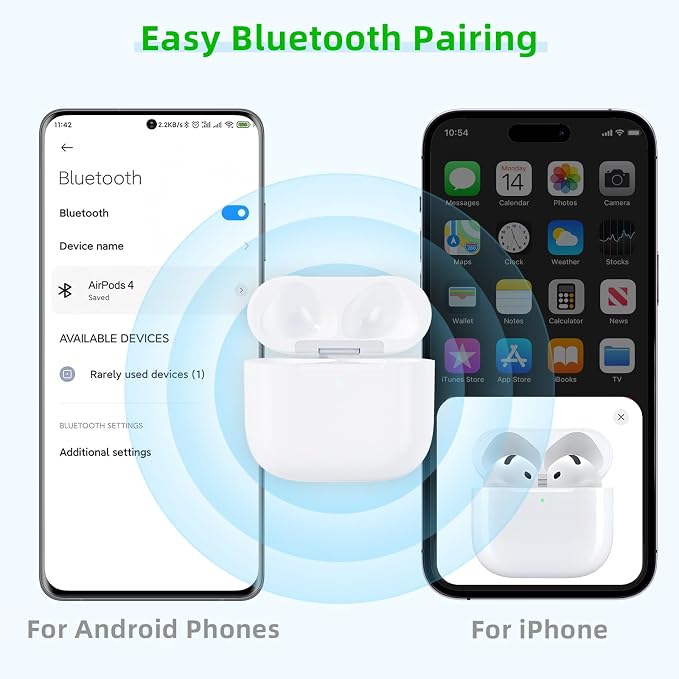 Wireless Charging Case Compatible with AirPods 4, Replacement Charger Case with Bluetooth Pairing Sync Button (to USB-C)