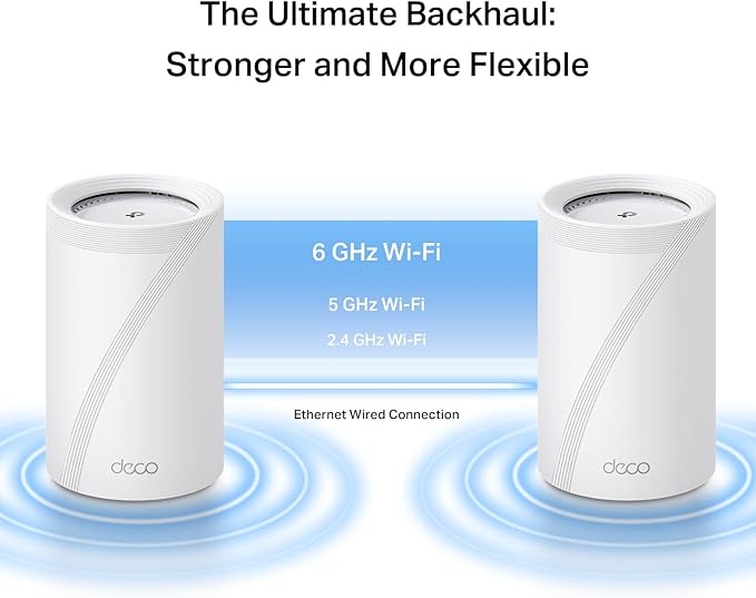 TP-Link Deco 7 Pro BE14000 Tri-Band Wi-Fi 7 Whole Home Mesh System | 8-Stream 14 Gbps | 10 Gbps WAN/LAN Port | Up to 8100 Sq.ft, 200 Devices Capacity | 320 MHz, HomeShield, AI-Roaming (BE67 2-Pack)