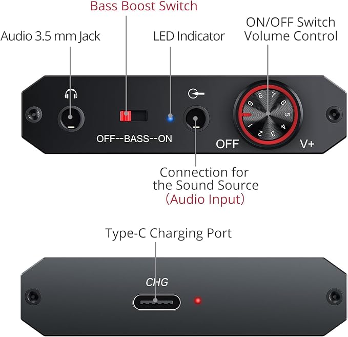 Neoteck 3.5mm Headphone Amp with Bass Boost Portable HiFi Headphone Amplifier, 16-600 Ohm,Aluminum Matte Surface for Mac,Phones,iPad,MP3,MP4 Computers PS4 PS5 Controller-Dark Grey