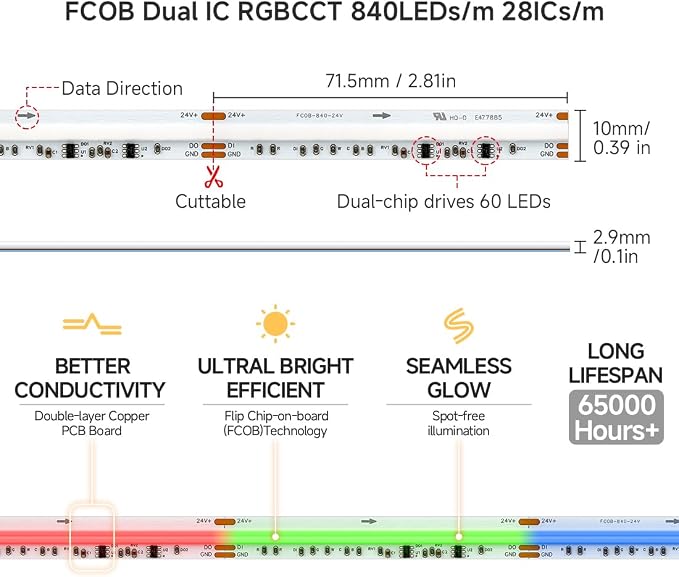BTF-LIGHTING COB LED Strip Light,WS2811 Dual IC RGBCCT LED Strip Kit,UL Listed High Density Chasing IC RGB+Tunable White 3000K-6000K DC24V 9.8FT Bluetooth Music Controller for Home Indoor DIY Decor