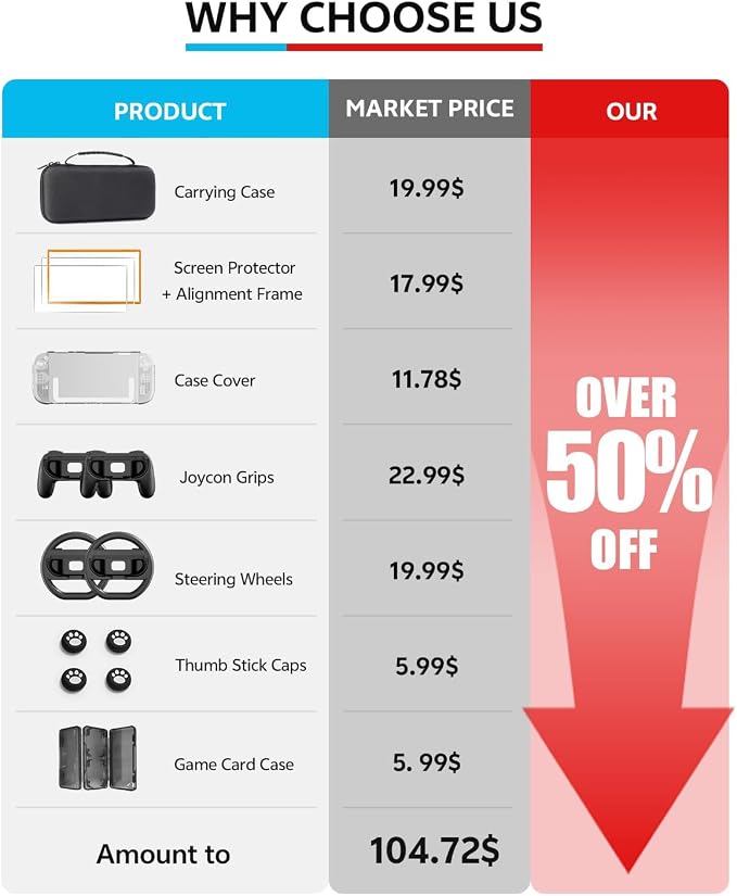 Accessories Bundle for Nintendo Switch 2, 16-in-1: Carrying Case, 2 Screen Protectors, Steering Wheel, Grip for Joycon Controller, Dockable Console Protective Cover Shell, etc. 2025 Switch2 Game Kit