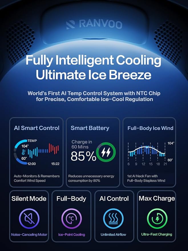 RANVOO FG10 Pro 2026 Ice Cooling Neck Fan 【Full Body Cooling 16 Hours Battery Life】 AI Personal Cooler, Immersive Neck Cold Wind, Rechargeable Strong Airflow Wearable Fan,Gift for Mom Dad