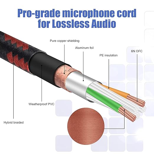 XLR Pro Mic Cable 25 ft 2 Pack 7.5 Meter Male to Female XLR Cables 3-pin Red Balanced Shielded Microphone Cord for Amplifier Mixer,Speaker Systems,Recording Studio