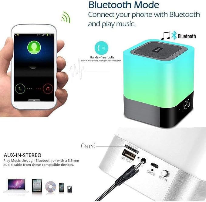 Night Light-5 in 1 Bedside Lamp with Bluetooth Speaker, 12/24H Digital Calendar Alarm Clock, Touch Control, Support TF and SD Card, Music Player, Gift for Girls Boys Teens,Warm White