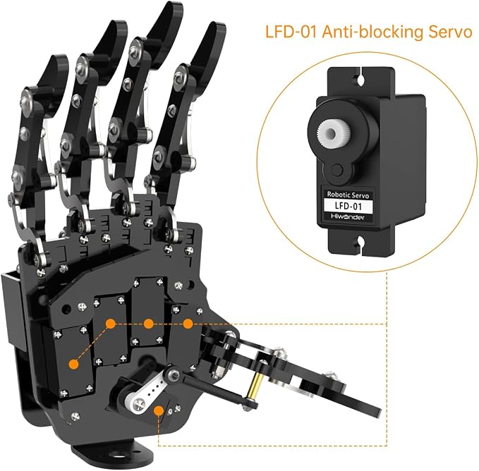 Robot Hand Five Fingers Solely Movement Bionic Robot Mechanical Arm DIY, Left Hand