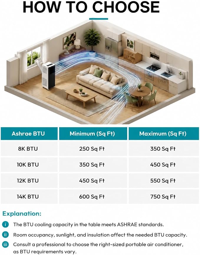 8,000 BTU Portable Air Conditioners, Cools Room Up to 350 Sq.Ft, 4-in-1 AC Unit with Dehumidifier & Fan Mode, Remote Control, Ultra-Quiet 50dB, White & Black, Easy Window Kit
