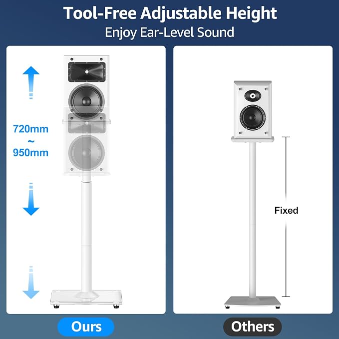 MOUNTUP Universal Speaker Stands Pair, 28.3" to 37.4" Height Adjustable Floor Speaker Stands, Holds Bookshelf & Large Satellite Studio Speakers, Cable Concealing, 22LBS Capacity, 9.8" Plate, White