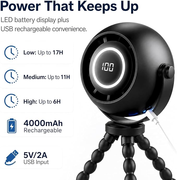 Portable Fan with Flexible Tripod, 4000mAh USB Rechargeable Mini Desk Fan with LED Display, 3 Speeds, 3 Light Modes, Clip On Quiet Small Fan for Dorm Bed Desk Stroller Camping Travel