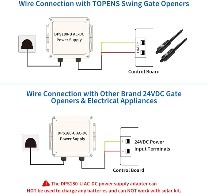 TOPENS DPS180-U AC-DC Power Supply Adapter 100-240VAC to 24VDC 150W Transformer Waterproof Converter Outdoor Use for Automatic Gate Openers CCTV Security Cameras LED Strip Lights