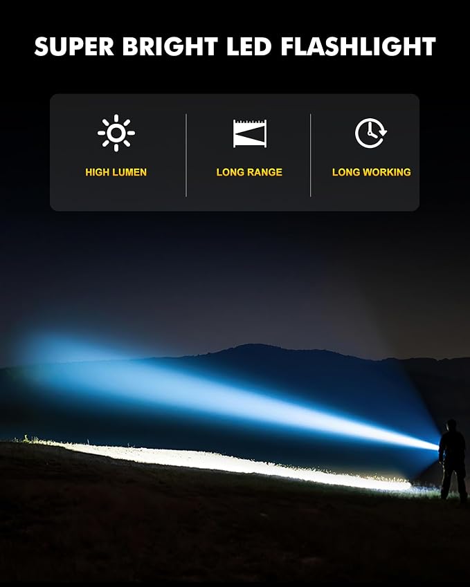 Rechargeable Flashlight 100,000 High Lumens, Super Bright Flashlights Powered by Battery, Handheld Waterproof Tactical LED Flashlight-Zoomable 5 Modes-31H Runtime for Emergency Camping (Green)