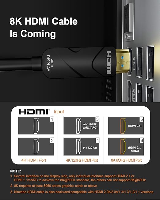 10K 8K 4K HDMI 2.1 Cable, CL3 Rated in Wall 48Gbps Ultra High Speed Cable 30 Ft/9.14M Long, Slim & Light Unidirectional Fiber Optic HDMI, Support 8K@60Hz 4K@120Hz, D-HDR, EARC Dolby Atmos