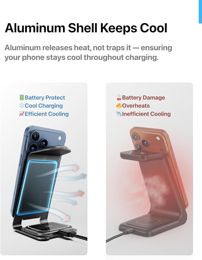 Intoval Aluminum 3 in 1 Wireless Charging Station for iPhone 17 16 15 14 13 12 11 Pro Max XR, Wireless Charger for Apple Watch 11 10 9 8 7 Ultra SE 3 2, Phone Charger for AirPods 4 Pro 2 3 (Lavender)