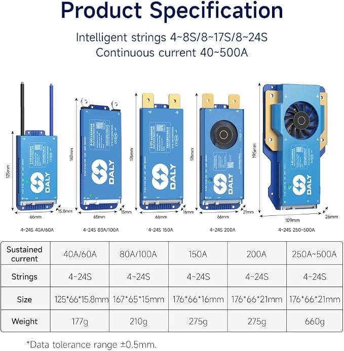 DALY BMS 40A 8S - 24S Built in Bluetooth 1A Active Cell Balancing RS485 CAN for 24V - 72V LiFePO4/Li - ion/LTO Battery Packs Perfect for Golf Cart, Home Energy System, E - Bike