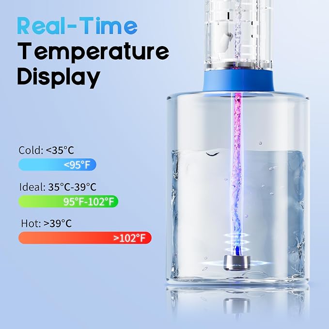 Ear Wax Removal, Electric Ear Cleaning Kit with Light, Ear Irrigation Kit with 4 Pressure Modes, Safe and Effective Ear Flush Kit with Ear Cleaner - Includes Basin, Towel & 12 Tips, (White)