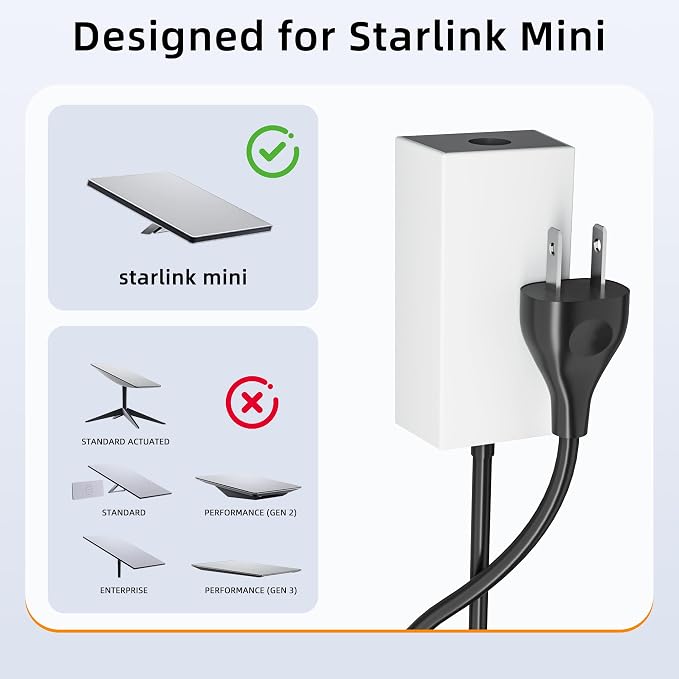 Starlink Mini AC Power Supply, Starlink Mini Extension Power Cable, Output 60W, Wall Charger Plug, Smaller Plug Footprint, 5.9FT