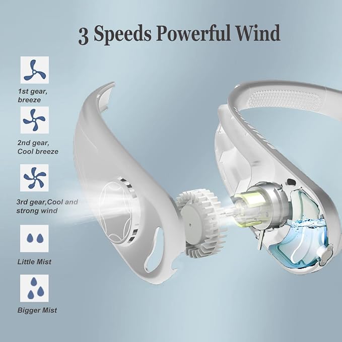 Misting Neck Fan Portable Rechargeable, Around the Neck Personal Fan for Women Men Face Blow Cold Air, Mini Bladeless Neck Cooling Fan Water Spray Travel Neck Cooler 3 Speeds - White