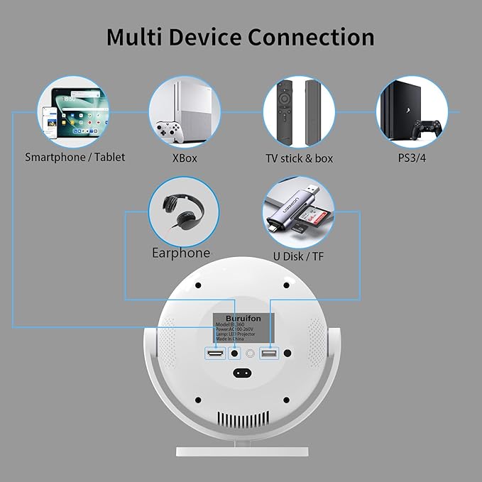 Mini Native 1080P Projector, 4K Support with WiFi6 and BT 5.2, Built-in Apps Full HD Outdoor Projector, Auto Keystone compatible with Cell, PC, Fire Stick, PS5 for Home Bedroom, White