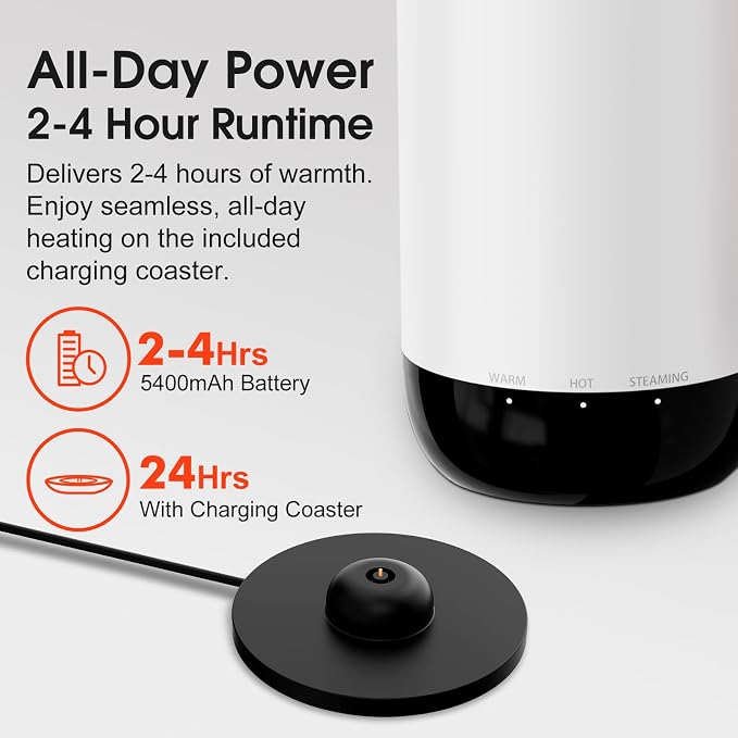 Vsitoo S5 Self Heating Travel Mug 16oz, Rechargeable Coffee Mug with Car Charger Kit, AI Auto-Sensing Temp Control Heated Cup for Home Office Car, App Control, Gift Women Men - White