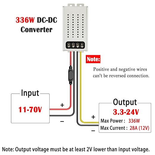 48v to 12v Converter Golf cart Step Down Converter 11-70V Input to 3.3V-24V Output 28A 336W Step Down Converter Adjustable dc with Fuse-70V 48V 36V 24 to 12V 3.3V-24V