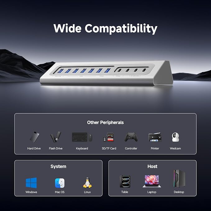 Giftos Powered USB Hub, 18 in 1 USB 3.2 Hub with 4K HDMI,PD 100W,45W Charge,10Gbps USB,SD/TF,Audio, 65W Adapter,3.3FT Cable,Aluminum,Smart Button, USB Hub for PC,Mac,Mac mini, iMac,iPhone 17/16,iPad